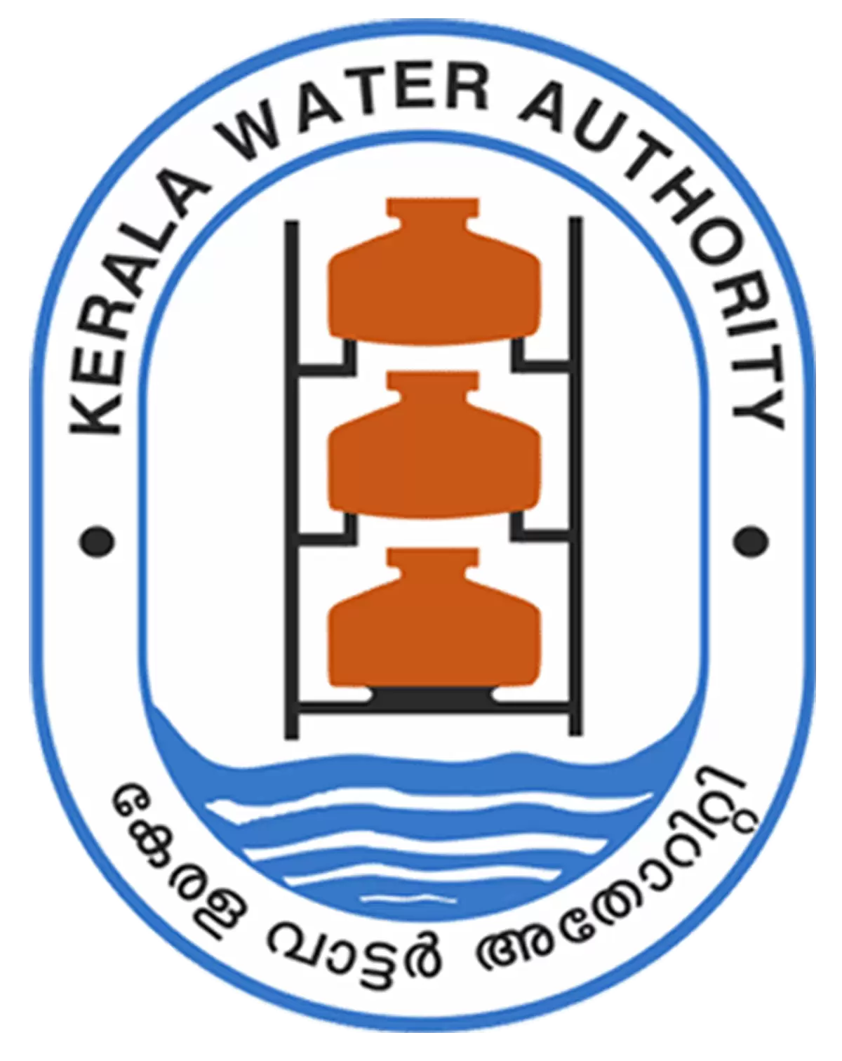 Kerala Water Authority Logo
